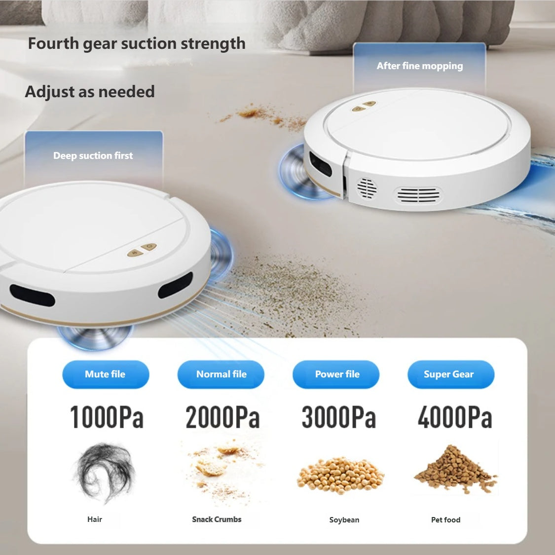 Smart Robot Vacuum-Mop Yq16pro, 3-in-1 Sweep-Suction-Mop - Lvoris