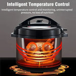 Smart Electric Pressure Cooker - Transform Your Cooking Experience