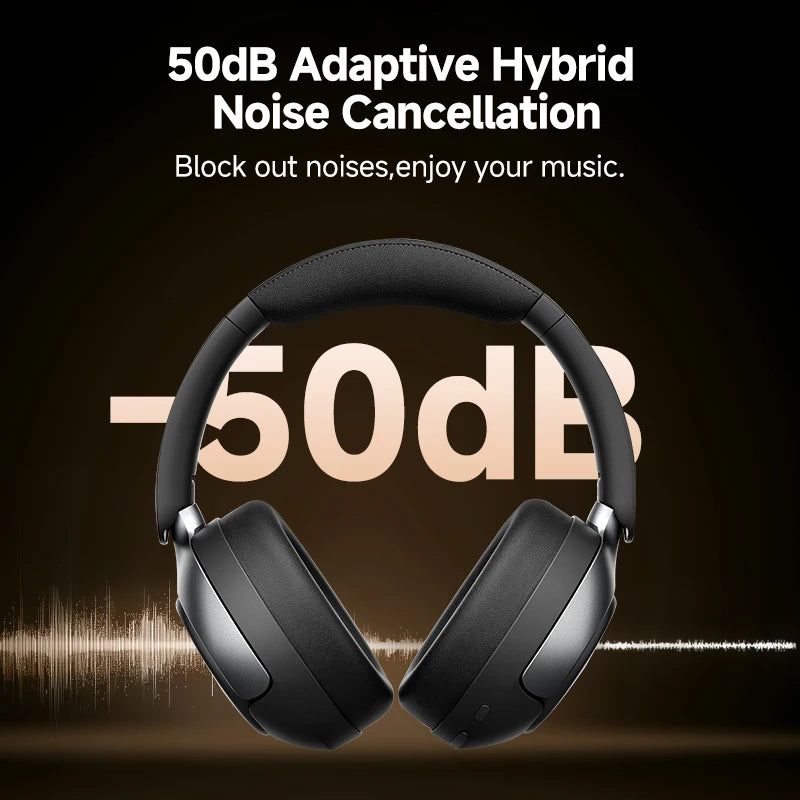 Experience Unmatched Sound Quality with QCY H3 PRO ANC Wireless Headphones