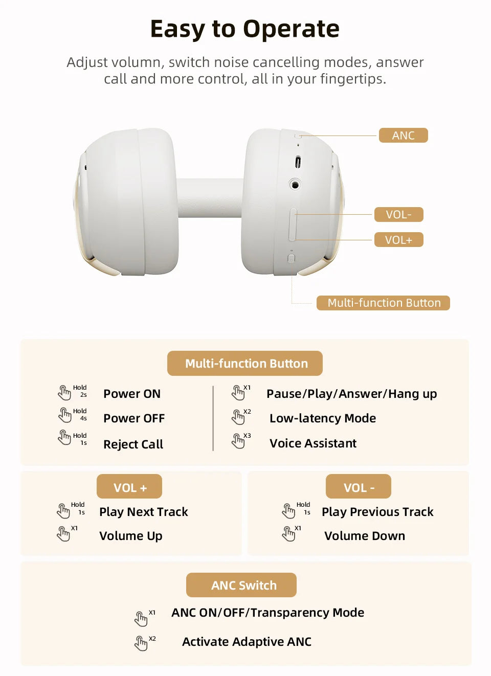 Experience Unmatched Sound Quality with QCY H3 PRO ANC Wireless Headphones
