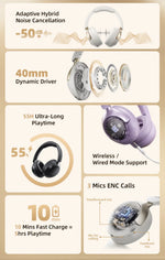 Experience Unmatched Sound Quality with QCY H3 PRO ANC Wireless Headphones