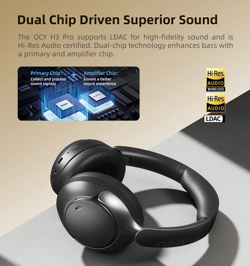 Experience Unmatched Sound Quality with QCY H3 PRO ANC Wireless Headphones