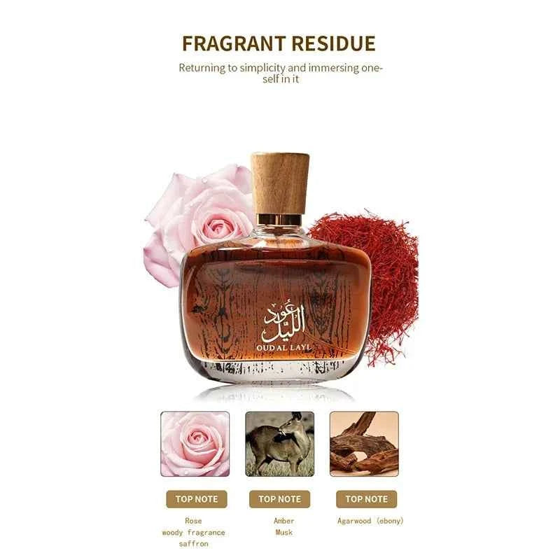 Elevate Your Presence with Our High-End Men's Perfume - Musk Oud & Cedarwood Scent