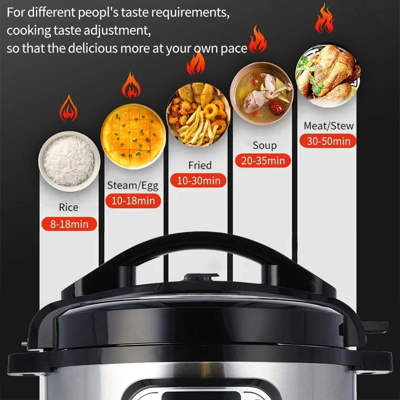 Smart Electric Pressure Cooker - Transform Your Cooking Experience